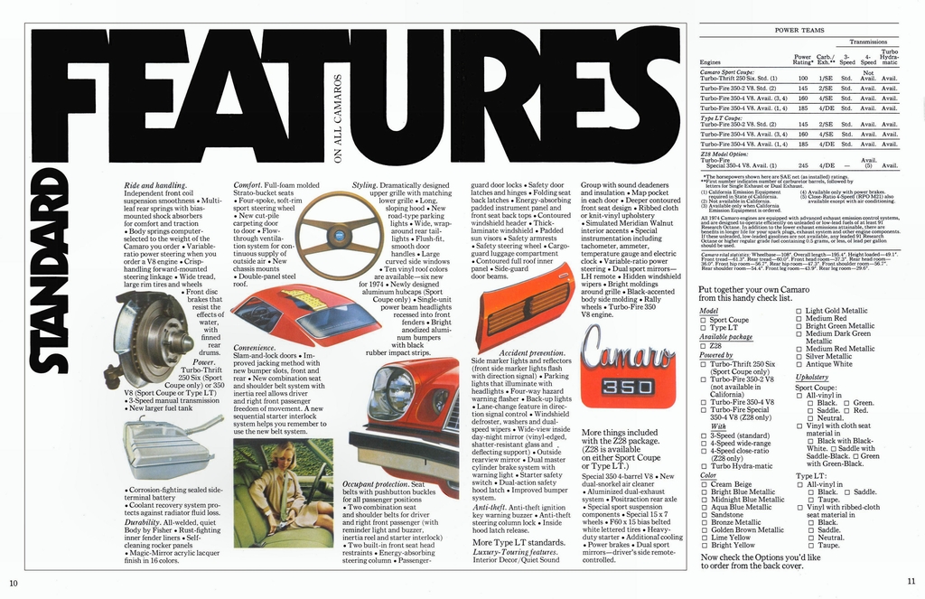 n_1974 Chevrolet Camaro-10-11.jpg